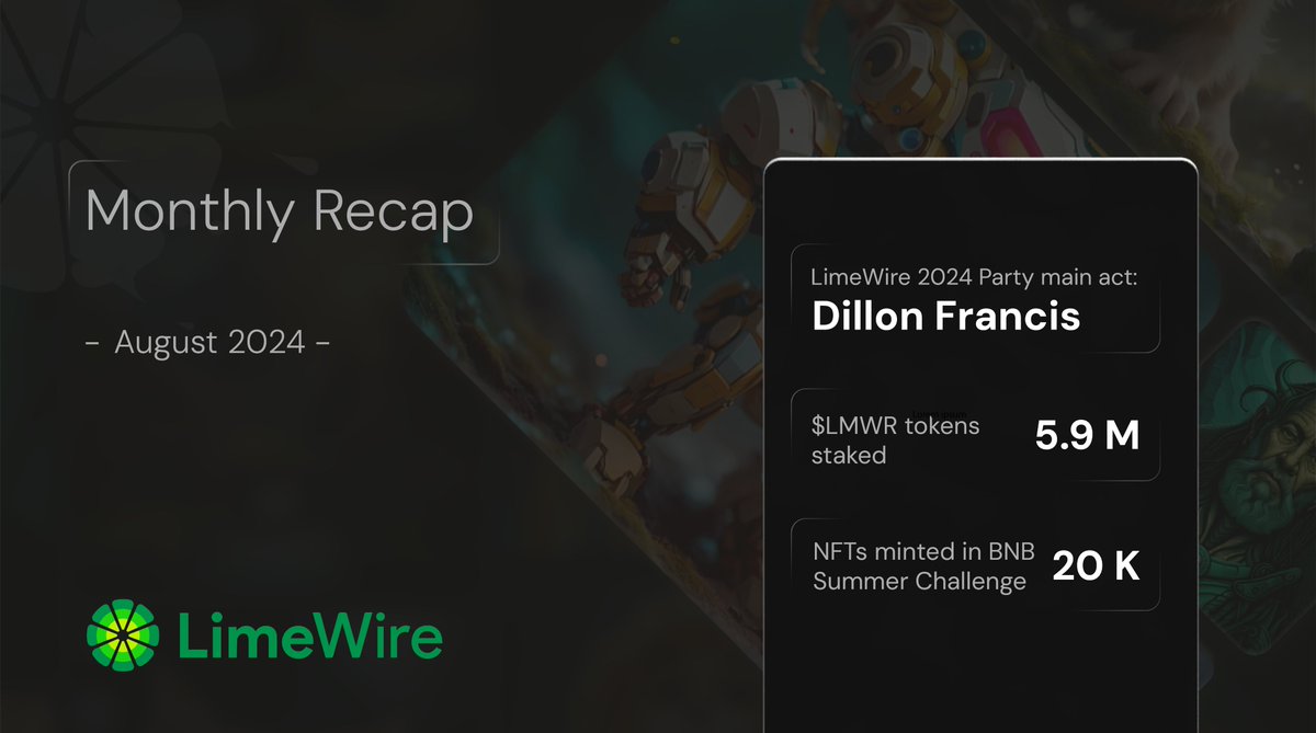 LimeWire August Recap 🍋

As we prepare for #Token2049 and build for the end of the year, here are some recent highlights:

🟢 2024 Party announced - feat. <a href="/DillonFrancis/">dillonfrancis</a>
🟢 5.9M $LMWR tokens staked
🟢 #1 AI platform for <a href="/BNBCHAIN/">BNB Chain</a>’s summer challenge (>20,000 NFTs minted)
