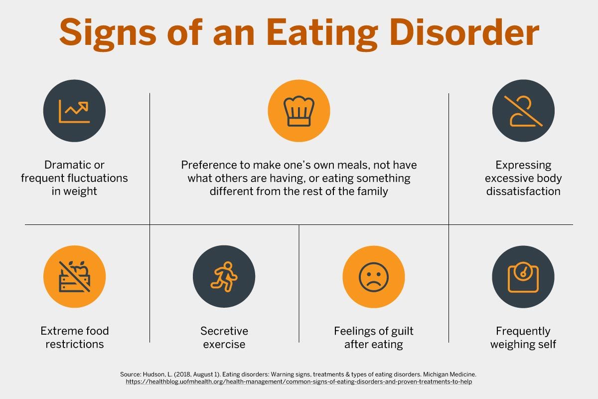 loretdemola's tweet photo. Women with polycystic ovary syndrome (PCOS) have a higher risk for eating disorders, disordered eating, binge eating disorder, and bulimia nervosa regardless of body mass index https://t.co/tx74yUdnGK~ https://t.co/Cec1frhoPX