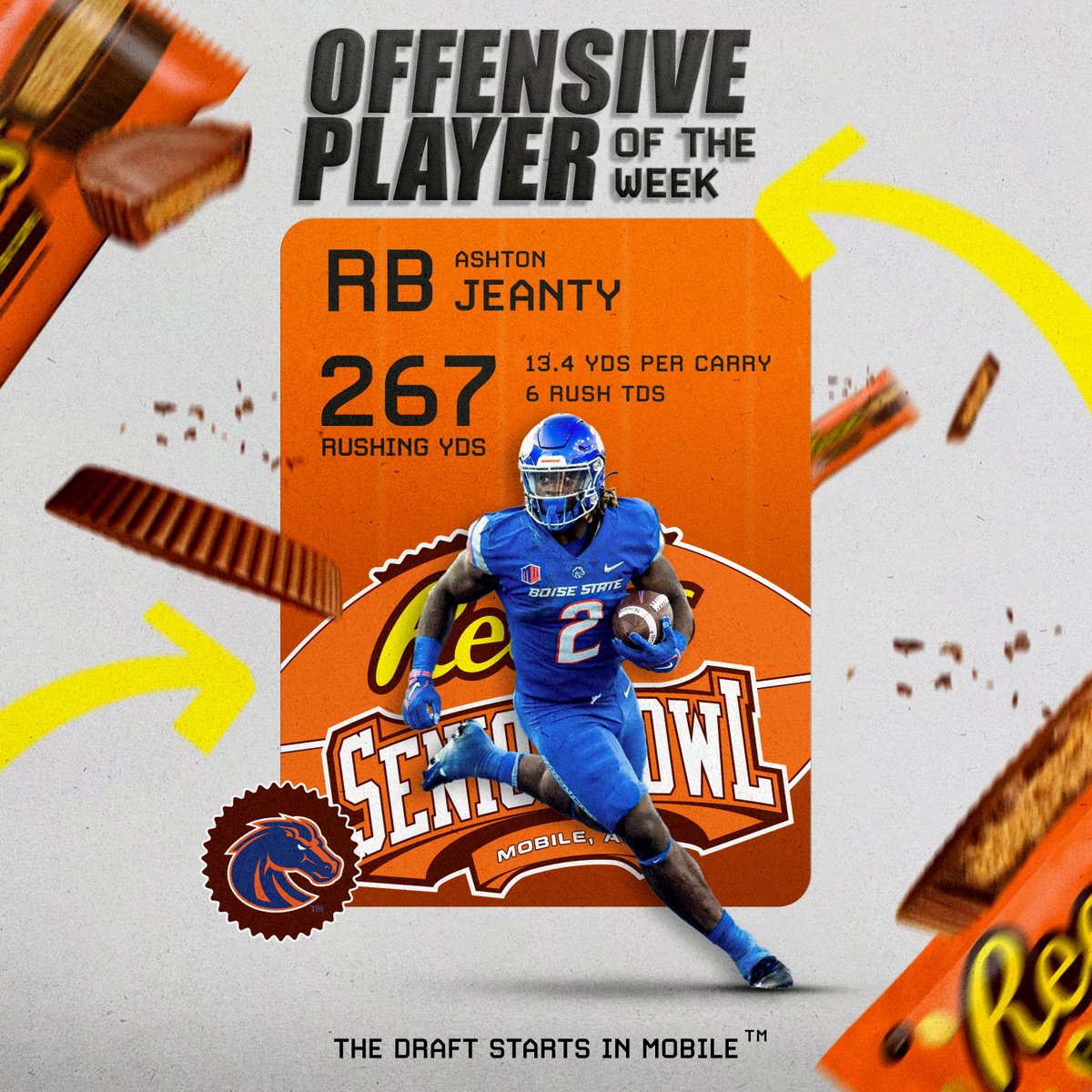 🏈 Week 01 was so 🔥 we had to have 2! The Reese's Senior Bowl Co-Offensive Player of the Week is <a href="/BroncoSportsFB/">Boise State Football</a> RB Ashton Jeanty <a href="/AshtonJeanty2/">Deuce 2️⃣</a> with 20 carries for 267 yards and 6 TDs in the Broncos 56-45 win over Georgia Southern. #BuiltDifferent #TheDraftStartsInMOBILE™️
