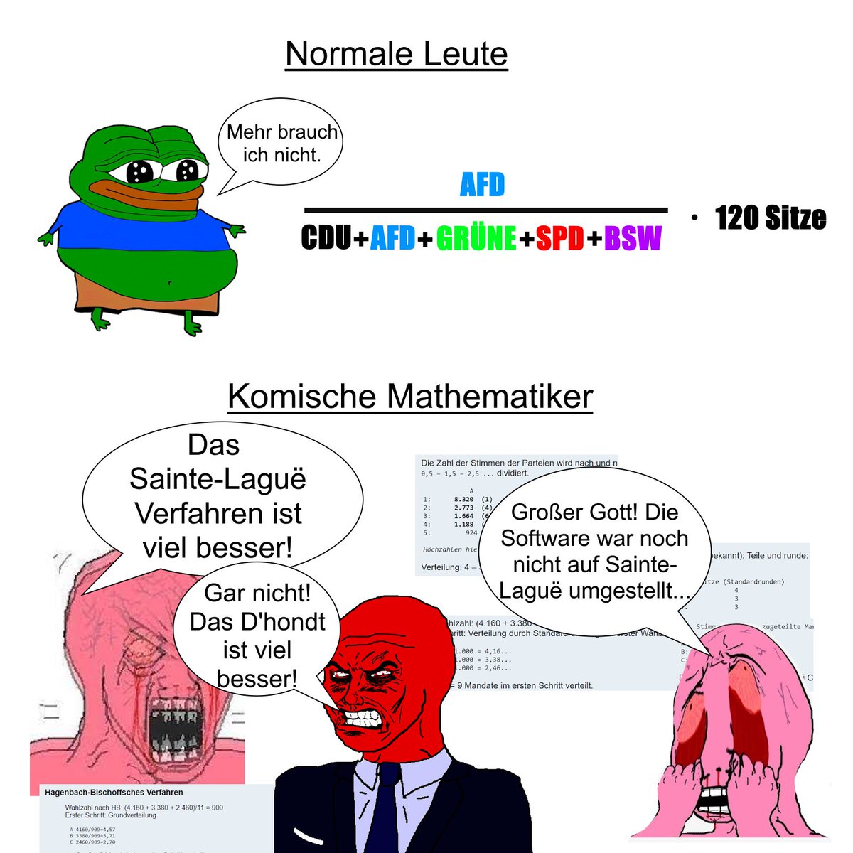 cegs17's tweet image. Warum einfache Sachen kompliziert machen? #Softwarefehler #Sperrminorität