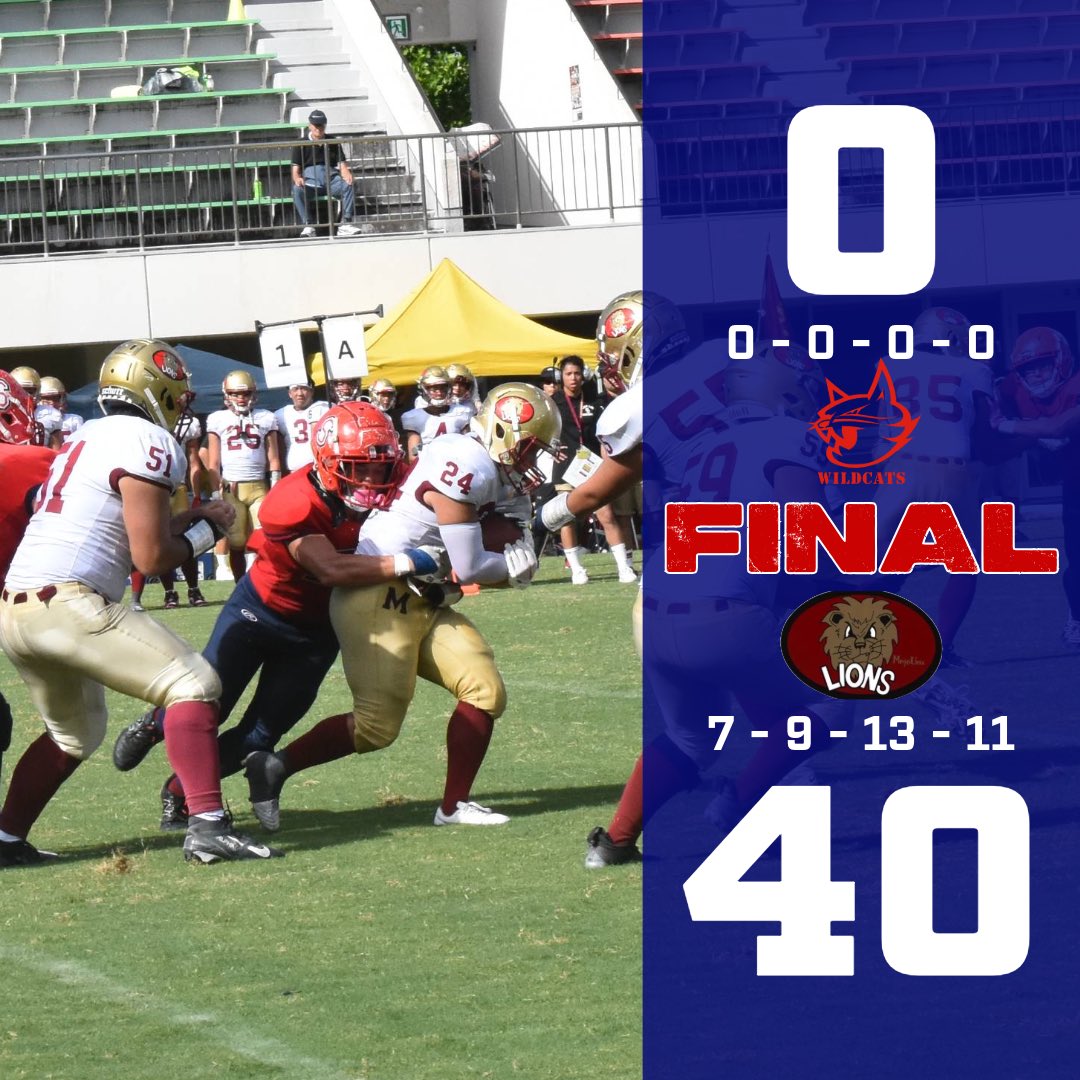 【試合結果】

● 0 - 40
vs.名城大学

敗戦しました。
試合時間の変更がありましたが、応援してくださった皆様本当にありがとうございました。
結果を真摯に受け止め、次の試合に向けて精進して参りますので、今後も応援をよろしくお願いいたします。

#wildcats #アメフト #信大 #東海制覇 #rise