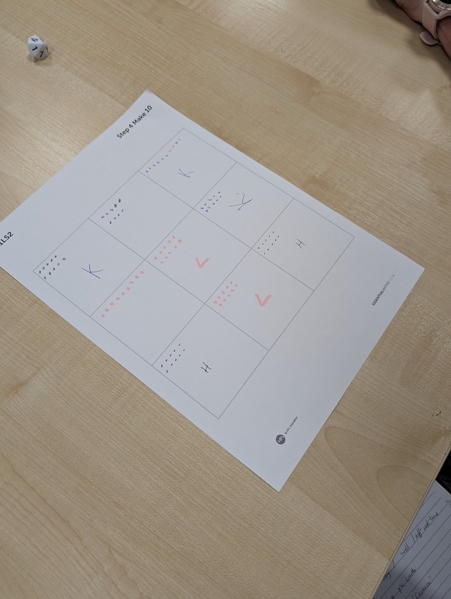 HFL Primary Maths tweet media