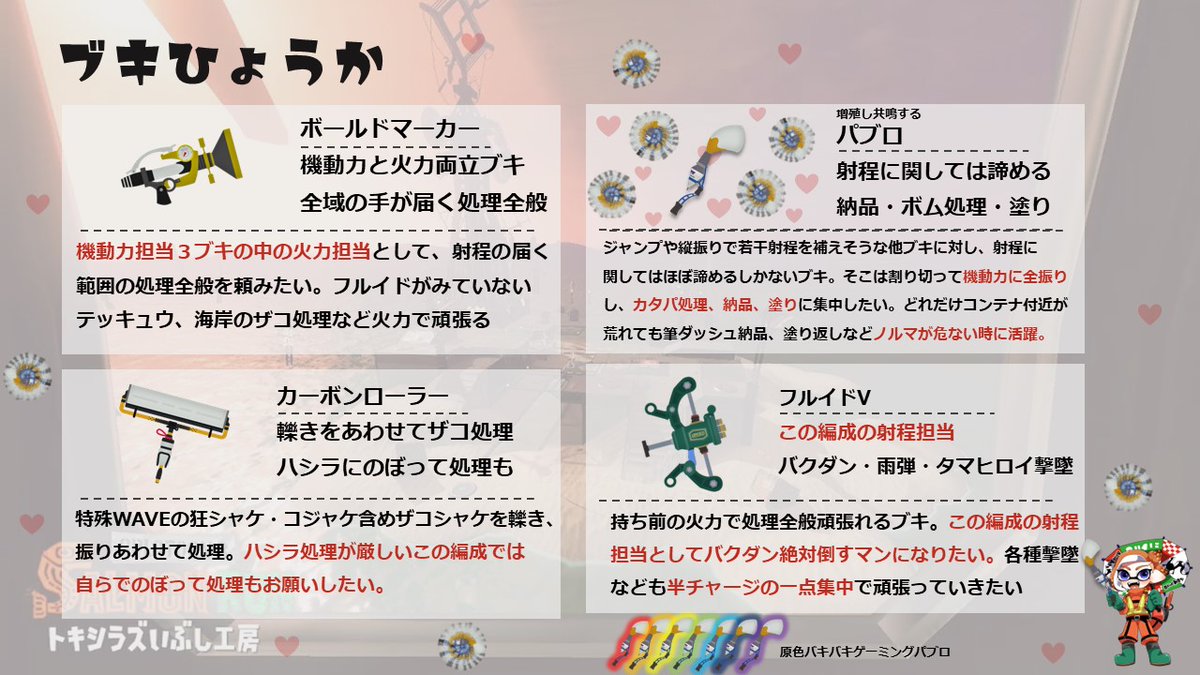 salmon_forecast's tweet photo. 09/03 AM9:00 ~ 09/05 AM1:00（トキシラズいぶし工房）のサモラン予報 ☁ ~ (☔) です。 #スプラトゥーン3 #サーモンラン #サモラン予報
（予報士コメント）
パブロです。
タツ戦は、地上のオオモノを即処理し金イクラ砲でどうにかしましょう。 https://t.co/IBm5TjI5Jy