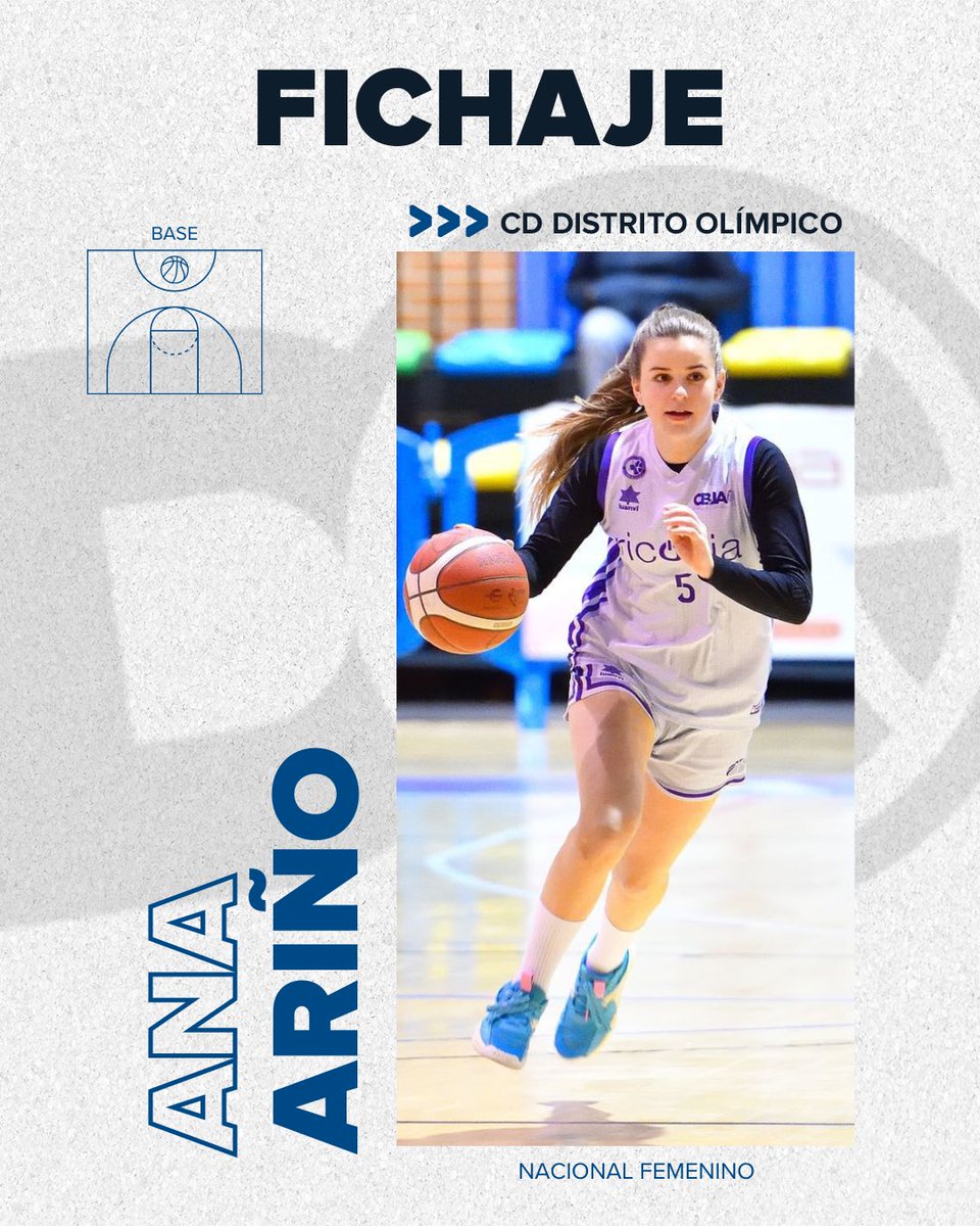 DistritOlimpico's tweet photo. 💙~𝐏𝐋𝐀𝐍𝐓𝐈𝐋𝐋𝐀 𝐍𝐅 𝟐𝟎𝟐𝟒-𝟐𝟓~💙

🤝🏽La base Ana Ariño ficha por @DistritOlimpico procedente de “Nacional”

🎬 Dirección, trabajo y puntos. Una gran incorporación que a pesar de su juventud nos aportara solidez en ambos aros #Seguimos 

#FamiliaDO #NacionalFemenino https://t.co/ezn2Rtcj0Y