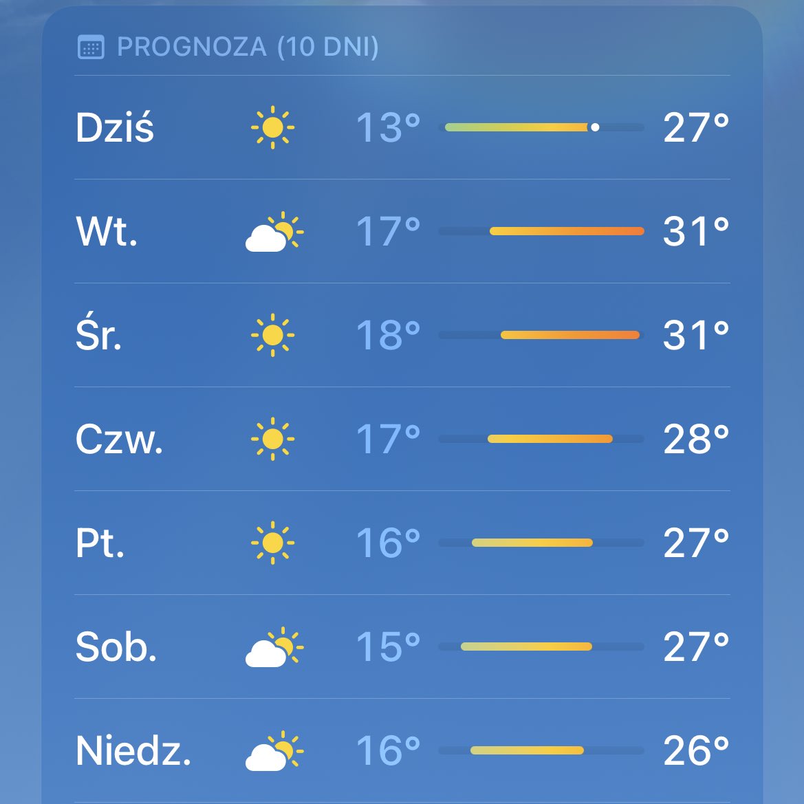 why not 🐝 tweet media