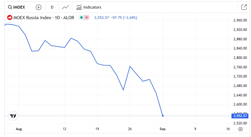 david D. tweet media