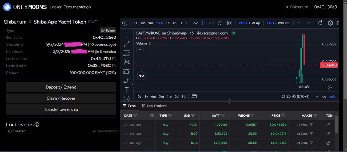 Master Ape tweet media