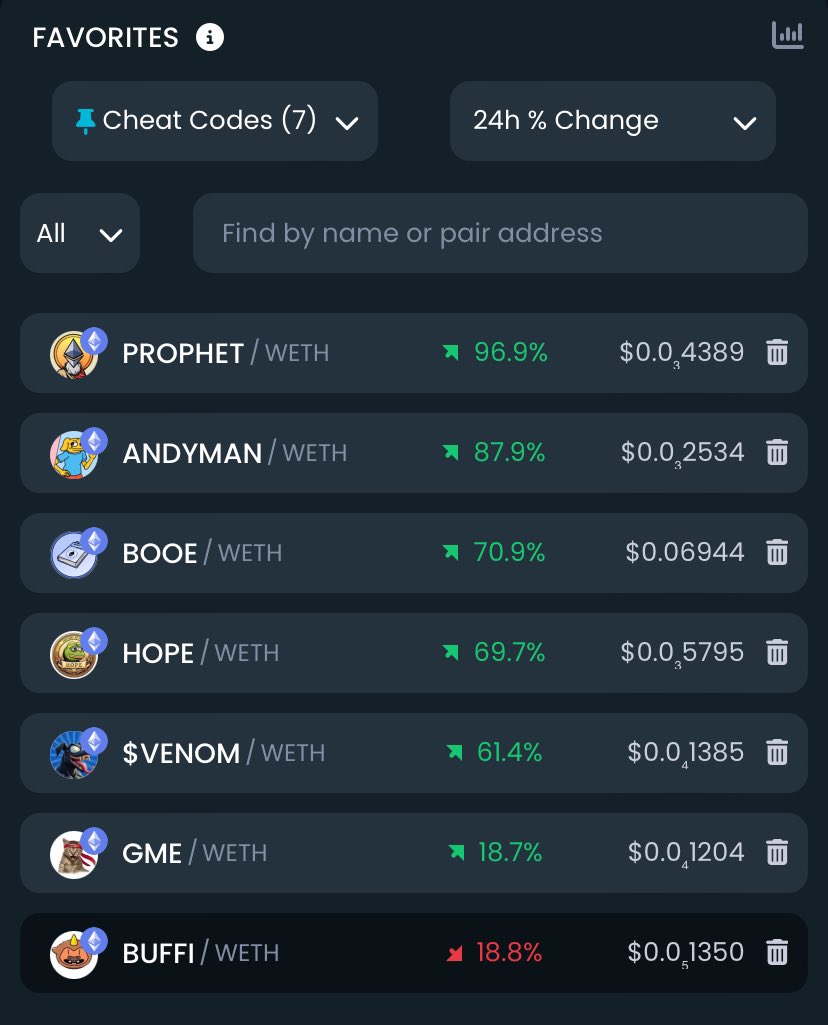 Andyman_Nurse's tweet photo. Good morning fellow degenerates.
Still fading? List green af. We haven’t even started the marketing program yet. @Bufficorn_Coin #buffi $buffi up next. https://t.co/9yDLcG3oKu