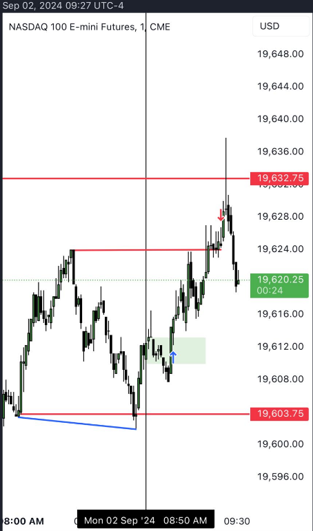 srikrish_KD's tweet photo. #NQ_F 
 done for the day 
entry ♻️ exit 😇
@sinceuh  @I_Am_The_ICT https://t.co/4QxgNXesTO
