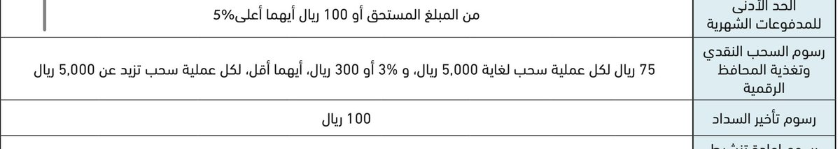 credit_cards_sa's tweet photo. 🔴 بنك الرياض يحدث شروط وأحكام بطاقات الفرسان الإئتمانية

🟢 يتم تطبيقه في 2 أكتوبر 2024

♦️بطاقة إنفينت الفرسان:
🔸تخفيض عدد الأميال المكتسبة لتكون 1 ميل لكل 2.50﷼ تصرف
📍بعد كانت بالسابق 1 ميل لكل 1.50﷼
🔸رفع قيمة الصرف للحصول على البونص الربع سنوي لتكون صرف 40,000﷼ للحصول على 20,000 ميل ( كل 3 أشهر )
📍بعد أن كانت بالسابق صرف 25,000﷼ للحصول على 20,000 ميل ( كل 3 أشهر )

♦️بطاقة سيجنتشر الفرسان:
🔸تخفيض عدد الأميال المكتسبة لتكون 1 ميل لكل 3﷼ تصرف
📍بعد كانت بالسابق 1 ميل لكل 2.50﷼
🔸رفع قيمة الصرف للحصول على البونص الربع سنوي لتكون صرف 40,000﷼ للحصول على 15,000 ميل ( كل 3 أشهر )
📍بعد أن كانت بالسابق صرف 25,000﷼ للحصول على 15,000 ميل ( كل 3 أشهر )

🔵 فرض رسوم عند شحن المحافظ الرقمية باستخدام بطاقات بنك الرياض الإئتمانية ( بجميع أنواعها )
🔹شحن مبلغ أقل من 5000﷼ رسوم 86.25﷼
🔹شحن مبلغ بين 5001﷼ حتى 10,000﷼ رسوم بنسبة 3٪ من المبلغ
🔹شحن مبلغ أكثر من 10,000﷼ رسوم 300﷼

#فيزا #VISA
#البنوك_السعودية
#البطاقات_الإئتمانية
#ماستركارد #MasterCard