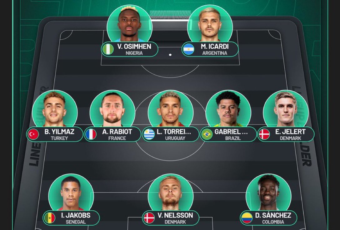 gicabey's tweet photo. şöyle bir kadroya herkes fit mi. https://t.co/vCq6Ut8Jmr