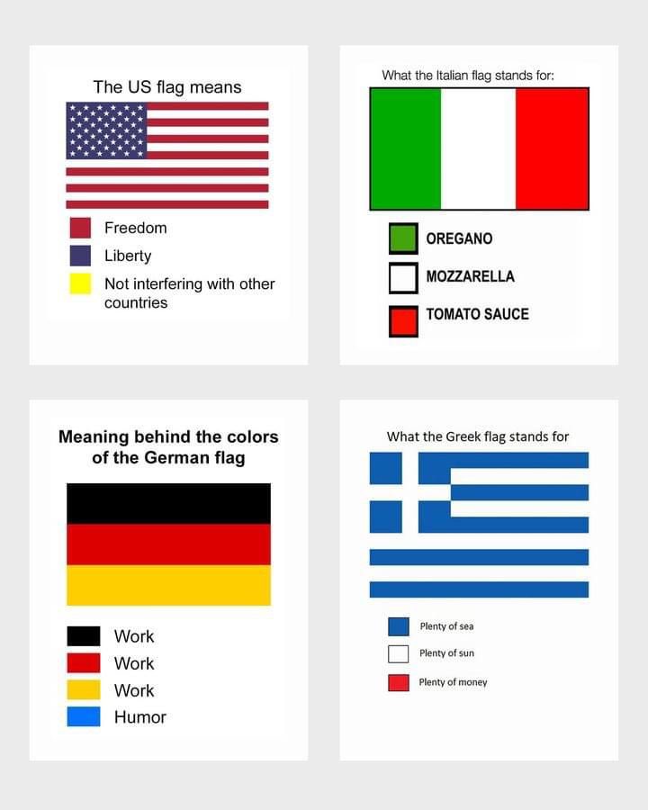 mattkennedy117's tweet image. 😂🤣
#GlobalKnowledge #Flags