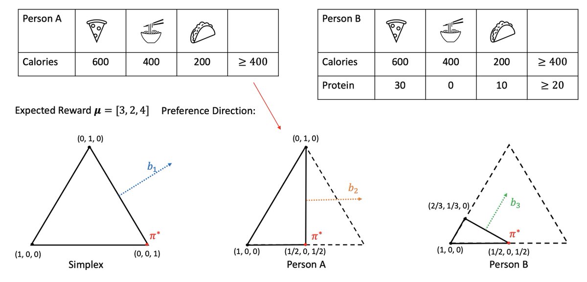 Fredrik Johansson tweet media