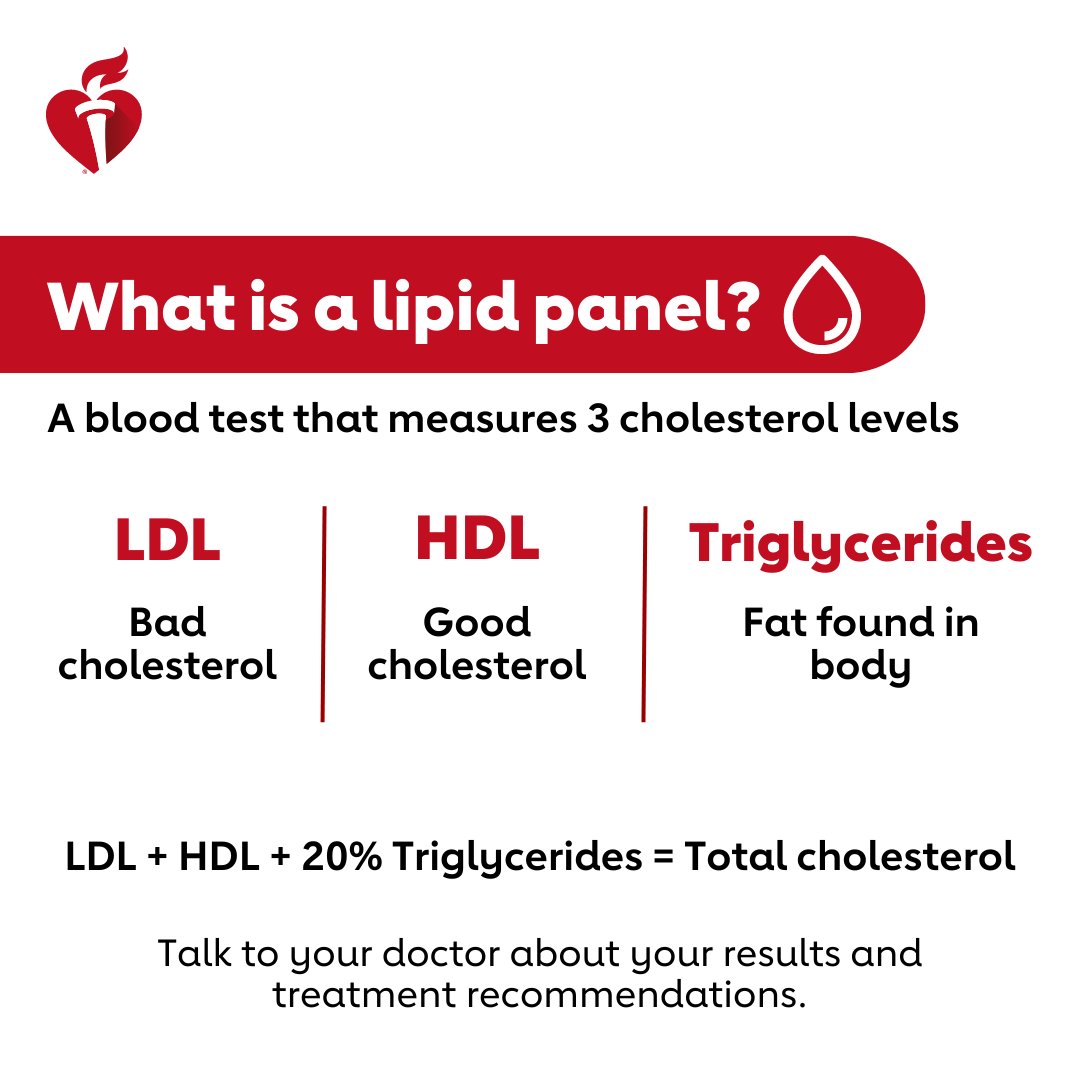 HeartNebraska's tweet image. Ask your doctor about a cholesterol test: Knowing your #LDLcholesterol (the “bad” cholesterol) can help you lower the risk for heart disease and stroke. Learn more at spr.ly/6018mRwfG. 

LDL-C initiative sponsored by Amgen.