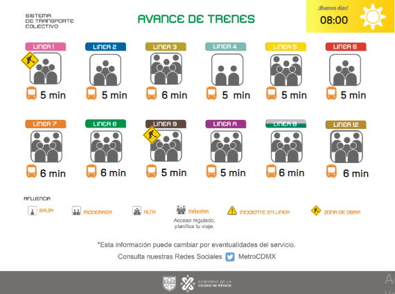 MetroCDMX tweet media