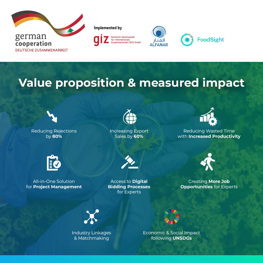 Reduce costly rejections by 80% and boost export sales by 60% with our expert guidance. Unlock new revenue streams and global success. 

#QualityAssurance #BusinessGrowth #ExportSuccess #GlobalGrowth #AgroFoodIndustry #YELA #Alfanar #GIZ