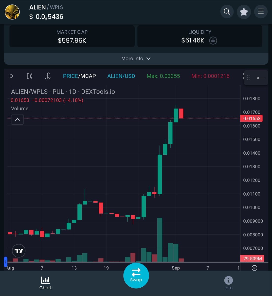 GuU (👑,👑) tweet media