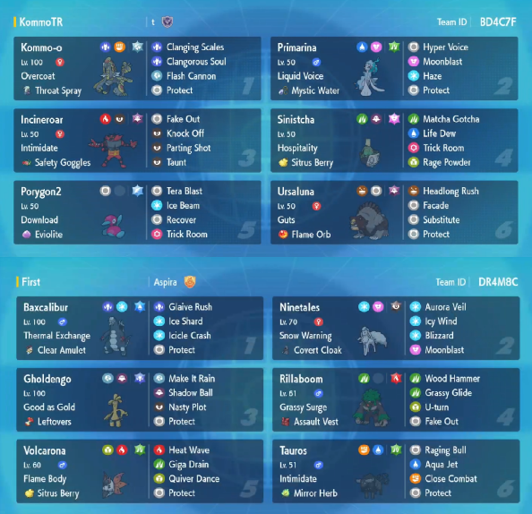 CloverBells21's tweet photo. Here are EIGHT Regulation H rental teams for you to try and help you get started with your ladder/tournament needs! All pokepastes are listed in the comments below, and video explaining our EV spreads will be in the post following this one! Enjoy~ https://t.co/BIWq1ZzNMd