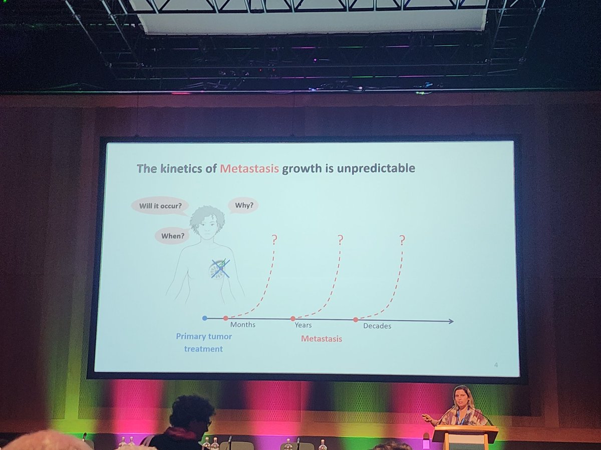 Very Inspiring talks this morning at  Cancer Immunology and immunotherapy sessions  #ECI2024
🗣️📚

Of particular interest, Ana L Correia discussed the clinical challenges with cancer cell dormancy whilst Andrew Sewell updated us on TIL therapy.
<a href="/KirbyInstitute/">Kirby Institute, UNSW</a>
<a href="/EFIS_Immunology/">EFIS</a>