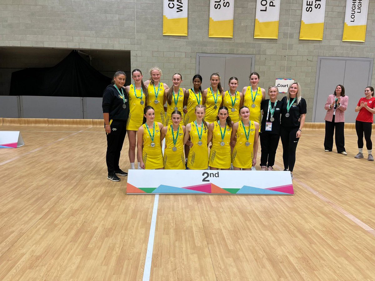 Manchester Thunder Performance Pathway tweet media