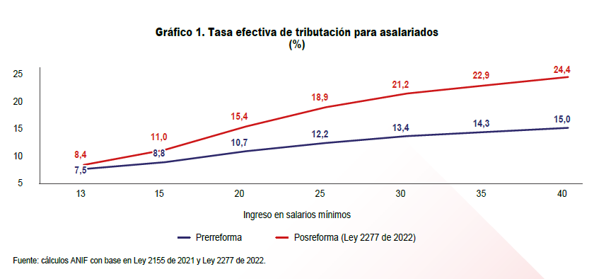Jose Ignacio Lopez tweet media