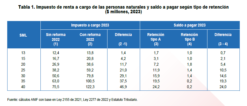 Jose Ignacio Lopez tweet media
