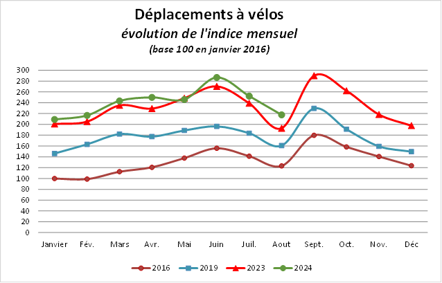 Didier JEANJEAN ⏚ tweet media