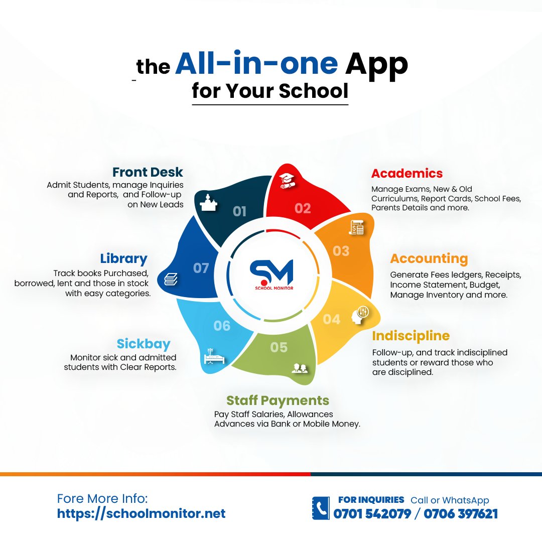 schoolmonitorUg's tweet photo. Congrats๐๐Kisaasi College School, now on School Monitor.
Don't be the one left behind without using #SchoolMonitor to Manage your school Operations
Streamline every aspect of school management, from #admissions, #library to fee collection all in one place.
โฉBook a Demo๐ https://t.co/1asepPw9Pk