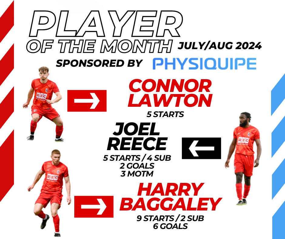 MDTFC's tweet photo. Our Physiquipe Player of the month nominations are out, you have the rest of the week to cast your vote via our facebook page

https://t.co/Tl5xD2ULfb https://t.co/9TBRfbpHLT