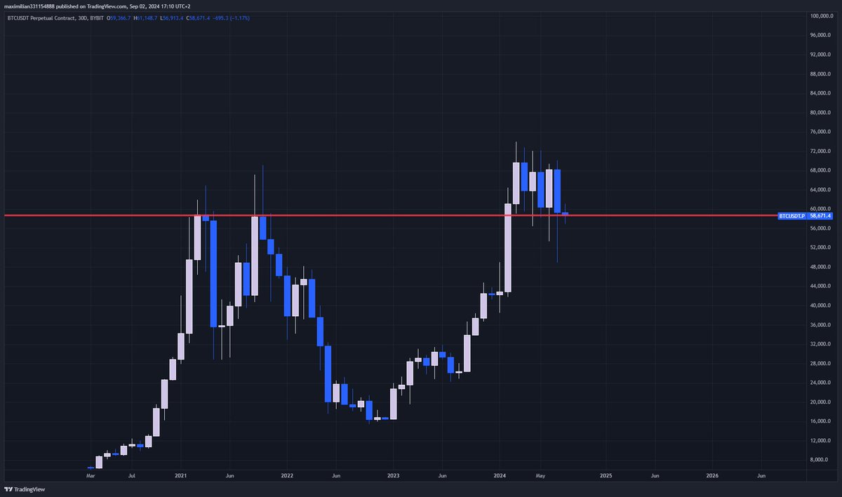 〽ax Price tweet media