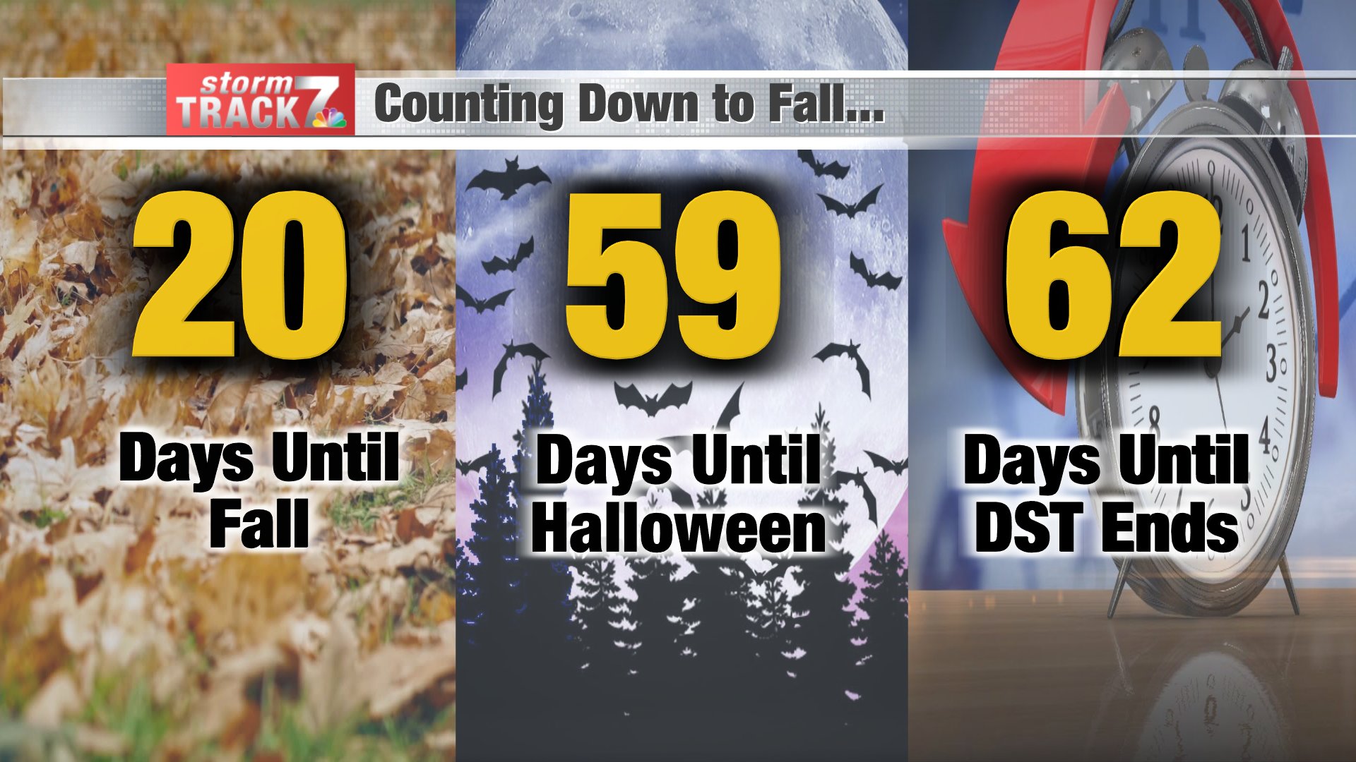 KWWL Storm Track 7 on X: “Now that Meteorological fall has started