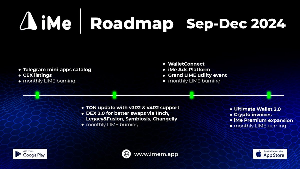 Plans for September - December 2024 🧑‍💻 iMe team is constantly working on  improving and developing the app, regularly releasing updates with new  features. In addition to messenger functionality, including new versions