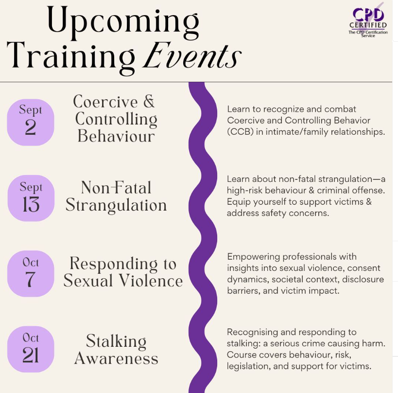 AuroraNewDawn's tweet photo. Training with Aurora New Dawn
Sep 13 #NonFatalStrangulationāa high-risk behaviour & criminal offense. Equip yourself to support victims & address safety concerns.
Book your place today
https://t.co/jHZOVgEQ1l https://t.co/XHA0fmYGzB