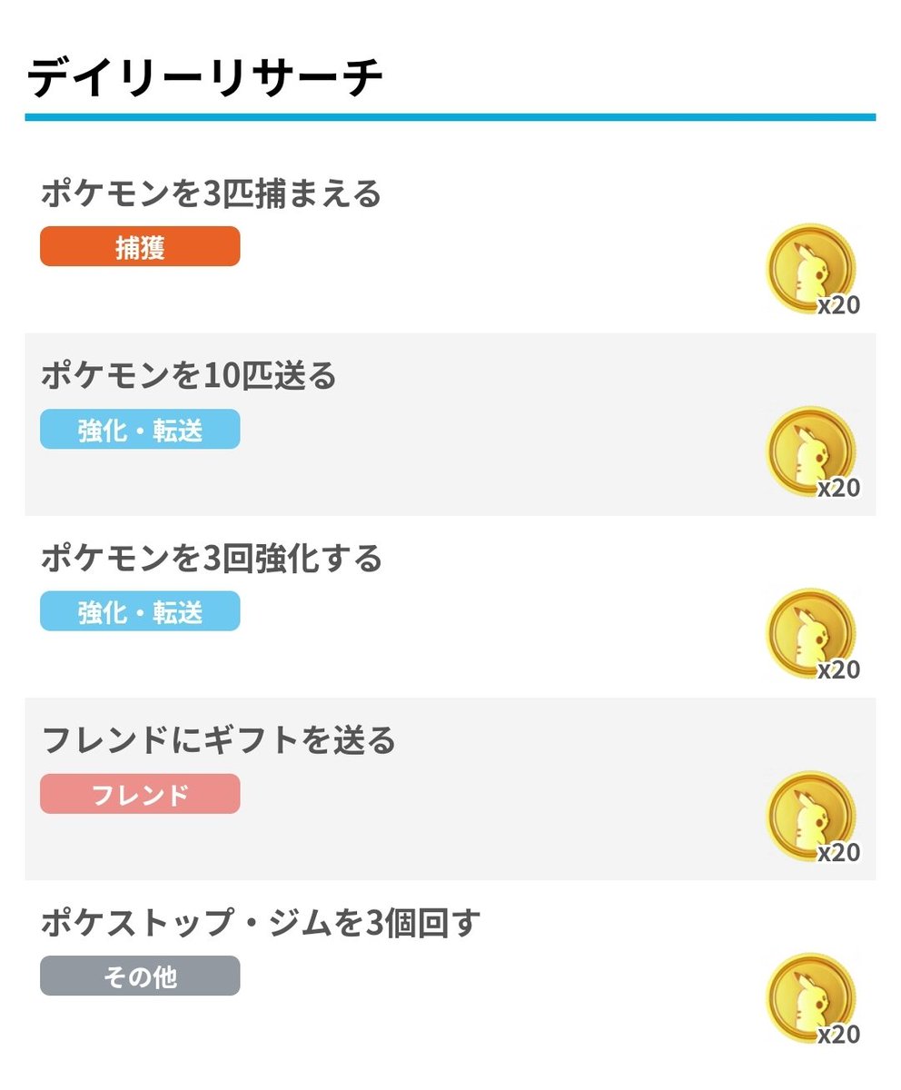 たくさんの情報ありがとうございます！ デイリーポケコインセレクト購入時に手に入るデイリーリサーチのタスク(全部で5種類)をまとめました。  https://t.co/tXVphaMhm0