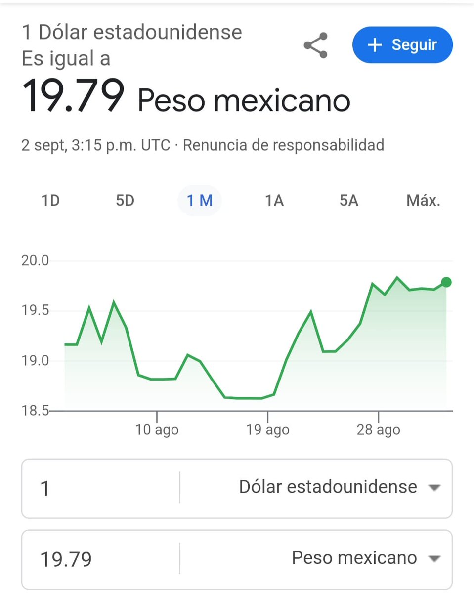 No debemos olvidar que el dólar estaba en 17.01 pesos mexicanos en promedio el 3 de junio de 2023 (un día posterior a la elección). Ojalá hubiera capacidad para reflexionar <a href="/Claudiashein/">Claudia Sheinbaum Pardo</a> (aunque no parece). Al final será el México que le tocará gobernar a USTED, no al actual.