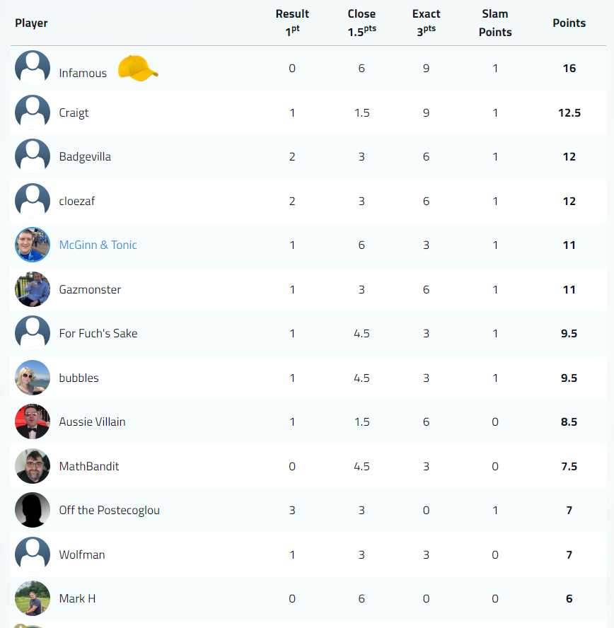 Matt Wooding tweet media