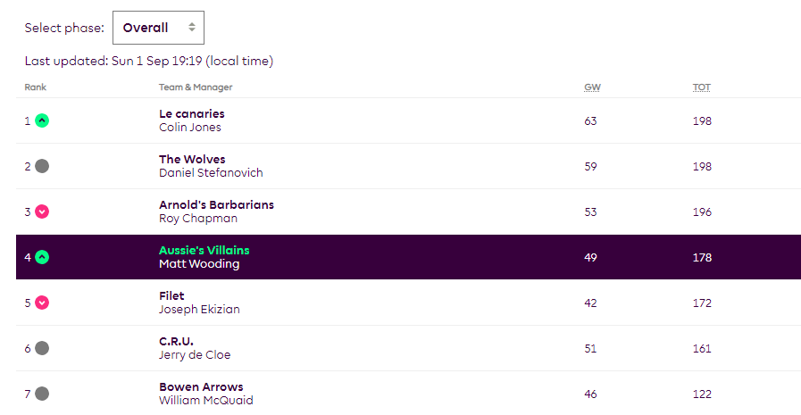 Matt Wooding tweet media