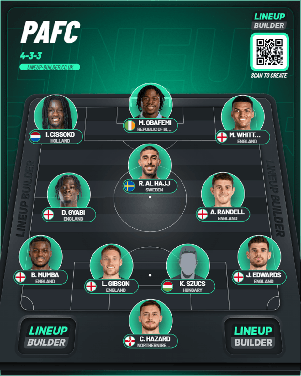 argyletweets tweet media