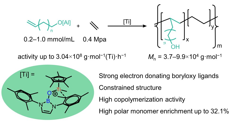 Boron-Chem-Research (@boron_chemistry) on Twitter photo Boryloxy Titanium Complex-Enabled High Polar Monomer Contents in Catalytic Copolymerization of Olefins (<a href="/angew_chem/">Angewandte Chemie</a>): onlinelibrary.wiley.com/doi/10.1002/an…. Boryloxy Titanium Complex-Enabled High Polar Monomer Contents in Catalytic Copolymerization of Olefins (<a href="/angew_chem/">Angewandte Chemie</a>): onlinelibrary.wiley.com/doi/10.1002/an….