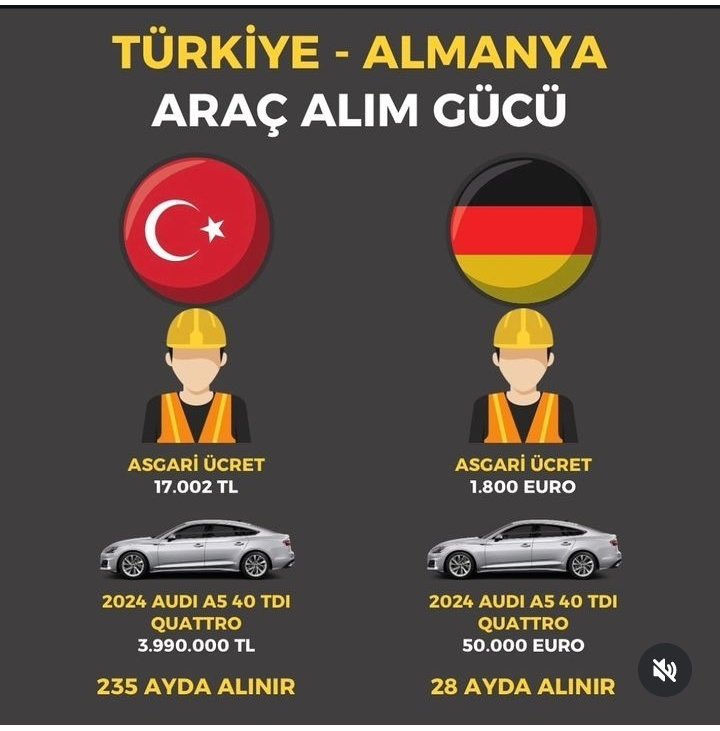 Almanya yine kıskanacak