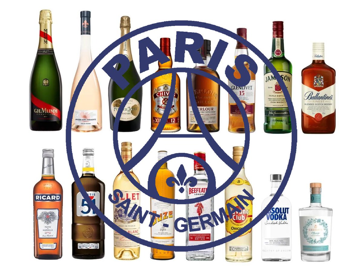À garder en mémoire si vous faites vos courses pour un apéro entre potes ou autres... 
#BoycottPernodRicard
#RicardMadeInQatar