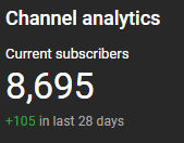 JayCeeSquared's tweet photo. 9 k lets get it! https://t.co/sL3PfEQ2Ut
