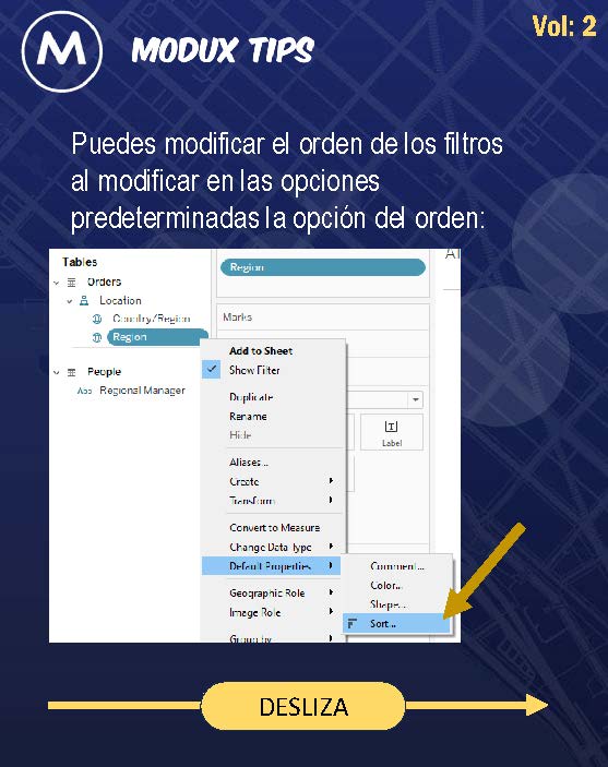 ModuxCo's tweet image. 🚀 #ModuxTips: ¿Quieres dominar las opciones de ordenamiento en los filtros de Tableau? ¡Estás en el lugar correcto!
Descubre cómo optimizar tus visualizaciones y sacar el máximo provecho de tus datos.
#Tableau #DataViz