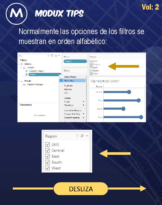 ModuxCo's tweet image. 🚀 #ModuxTips: ¿Quieres dominar las opciones de ordenamiento en los filtros de Tableau? ¡Estás en el lugar correcto!
Descubre cómo optimizar tus visualizaciones y sacar el máximo provecho de tus datos.
#Tableau #DataViz