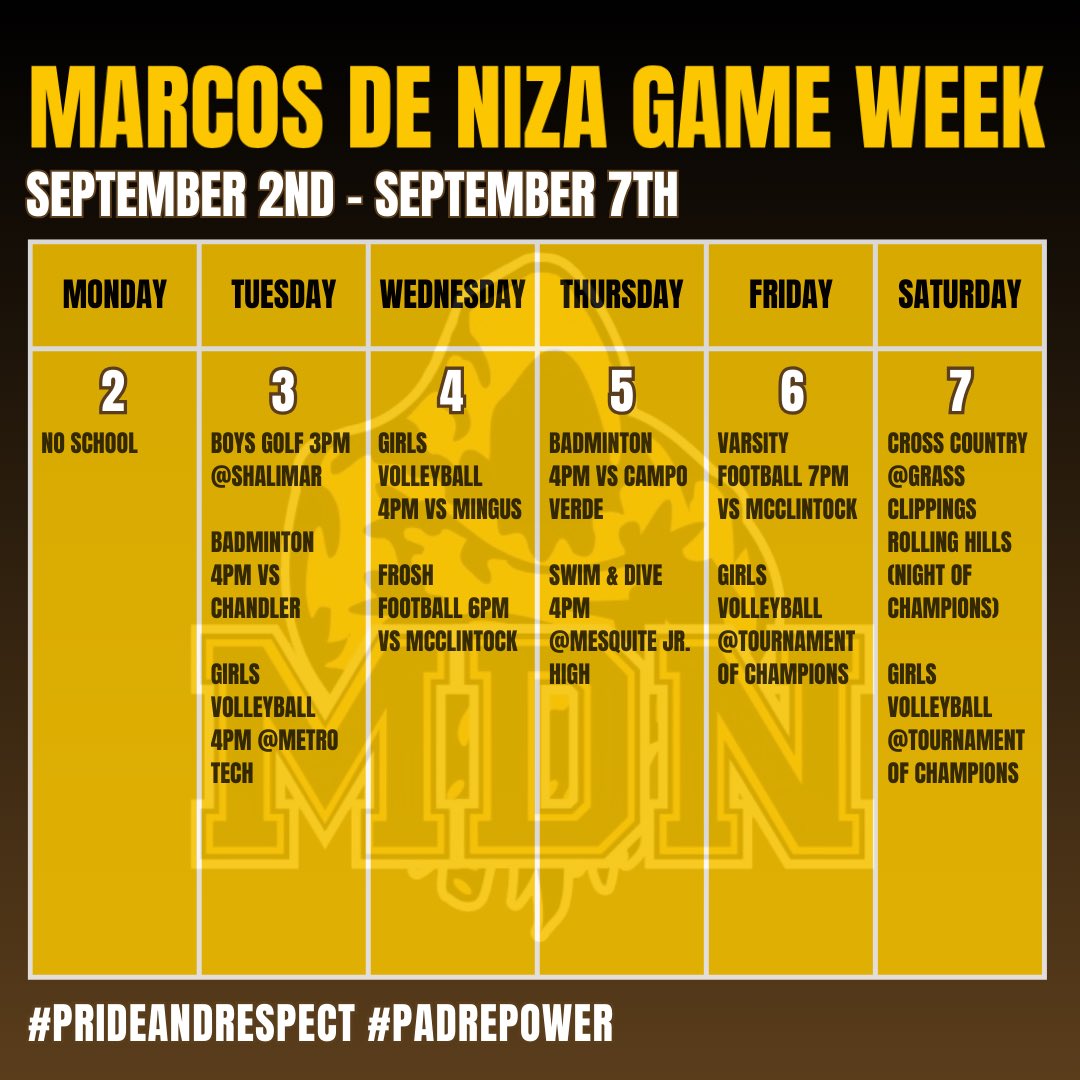 MdNAthletics's tweet photo. It’s game time! Our season home openers are here, and we’re ready for you to bring the noise. Let’s pack the stands and show our Padre pride! #prideandrespect #padrepower #allin https://t.co/Fp4yzdkBkN