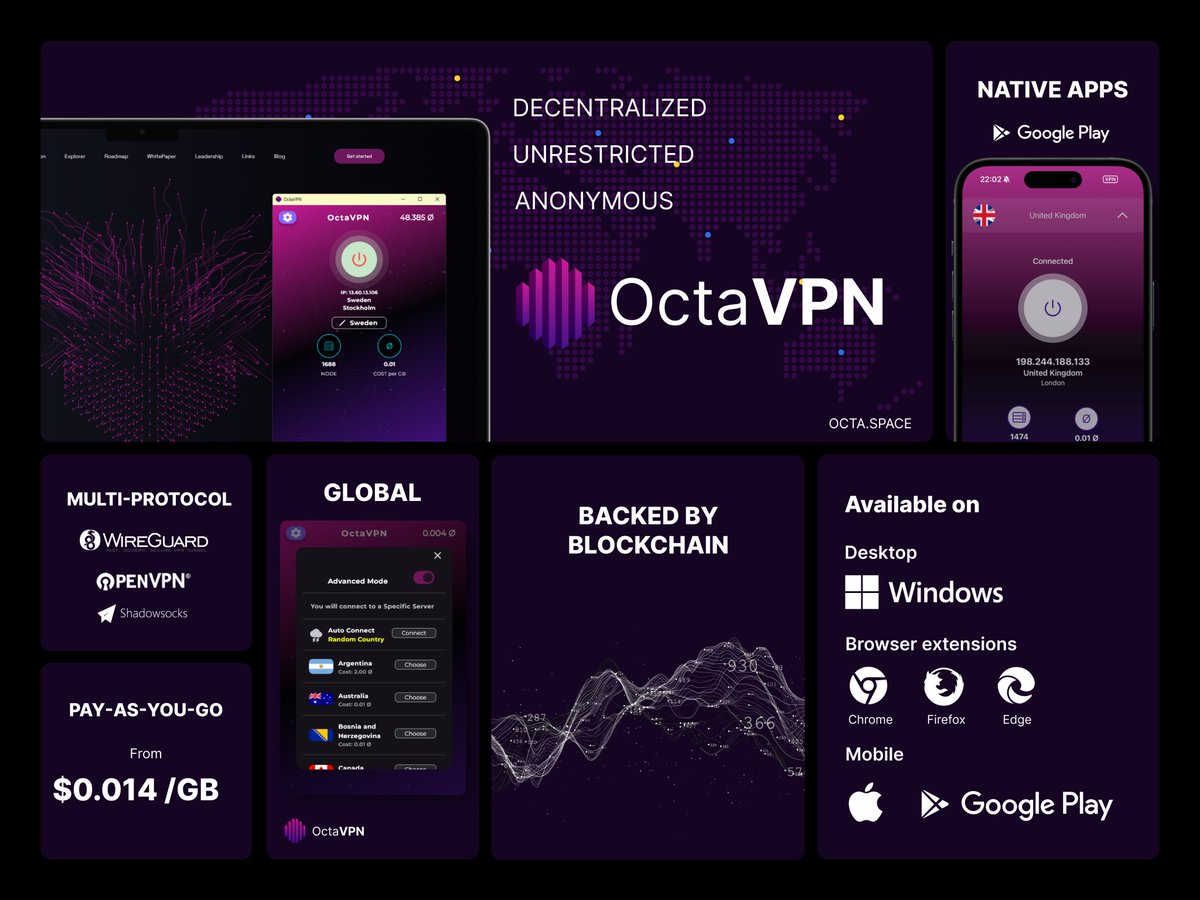 OctaSpace tweet media