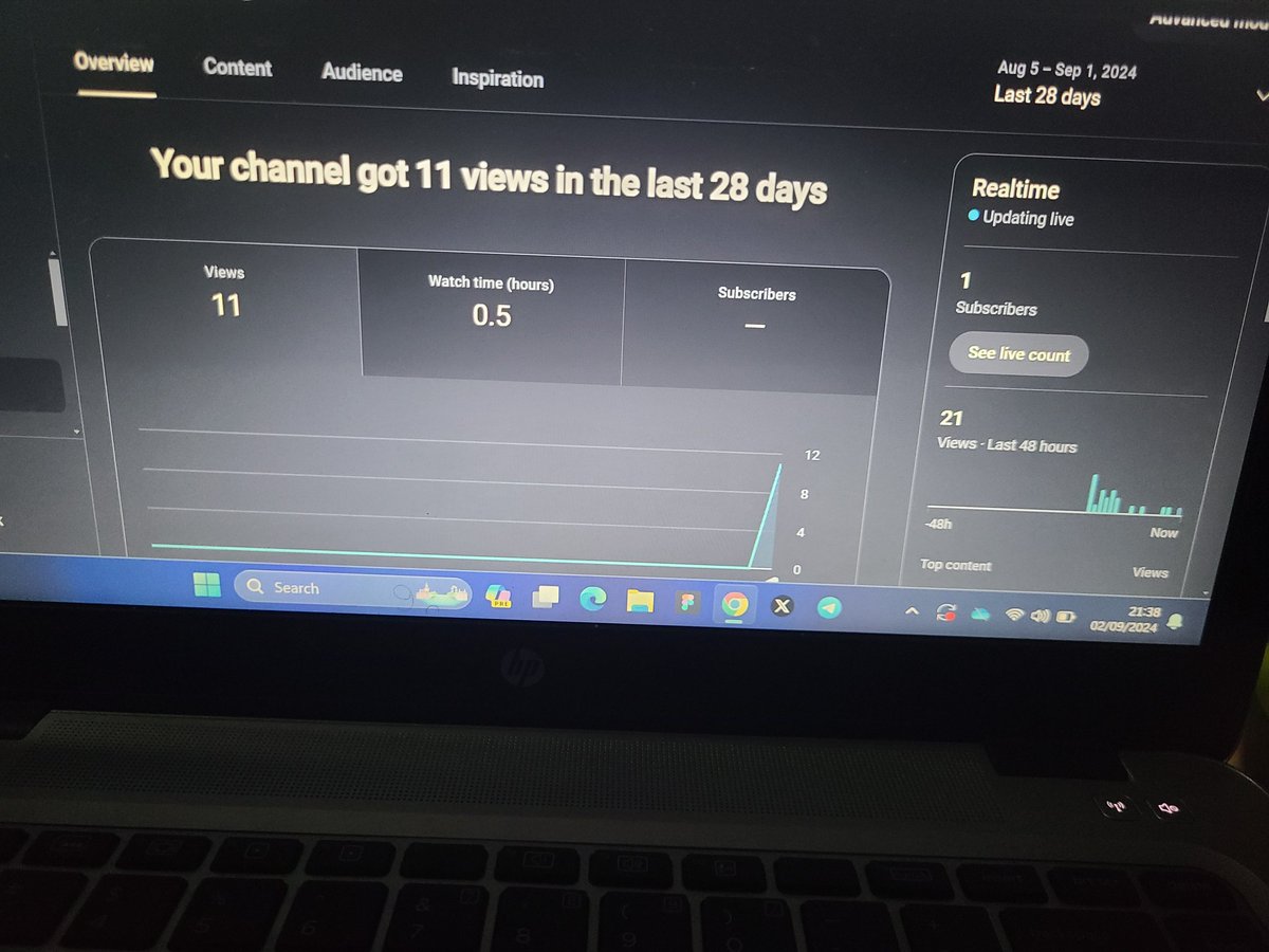 247_OnYoutube's tweet image. 1st short in this new channel... 11 views in 17hrs.. Didn&apos;t expect much for a start but hopefully the next videos blow up..
Slow and steady.