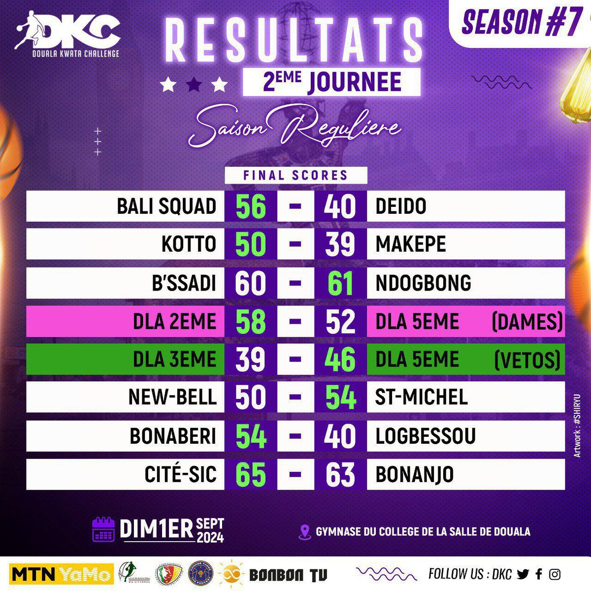 BonbonTV237's tweet photo. Récap des scores de la 2nde journée de saison régulière du @DoualaKwata 2024 : c'était CHAUD!!!
🏀✊🏿🇨🇲🔥😁
Rendez vous dimanche pour le next épisode.
#DKC #kwata_affairs #kwataPeople #BasketballCameroun #BasketballDouala #JustAKidFromAfrica #BonbonTV https://t.co/jXSaeq10TR