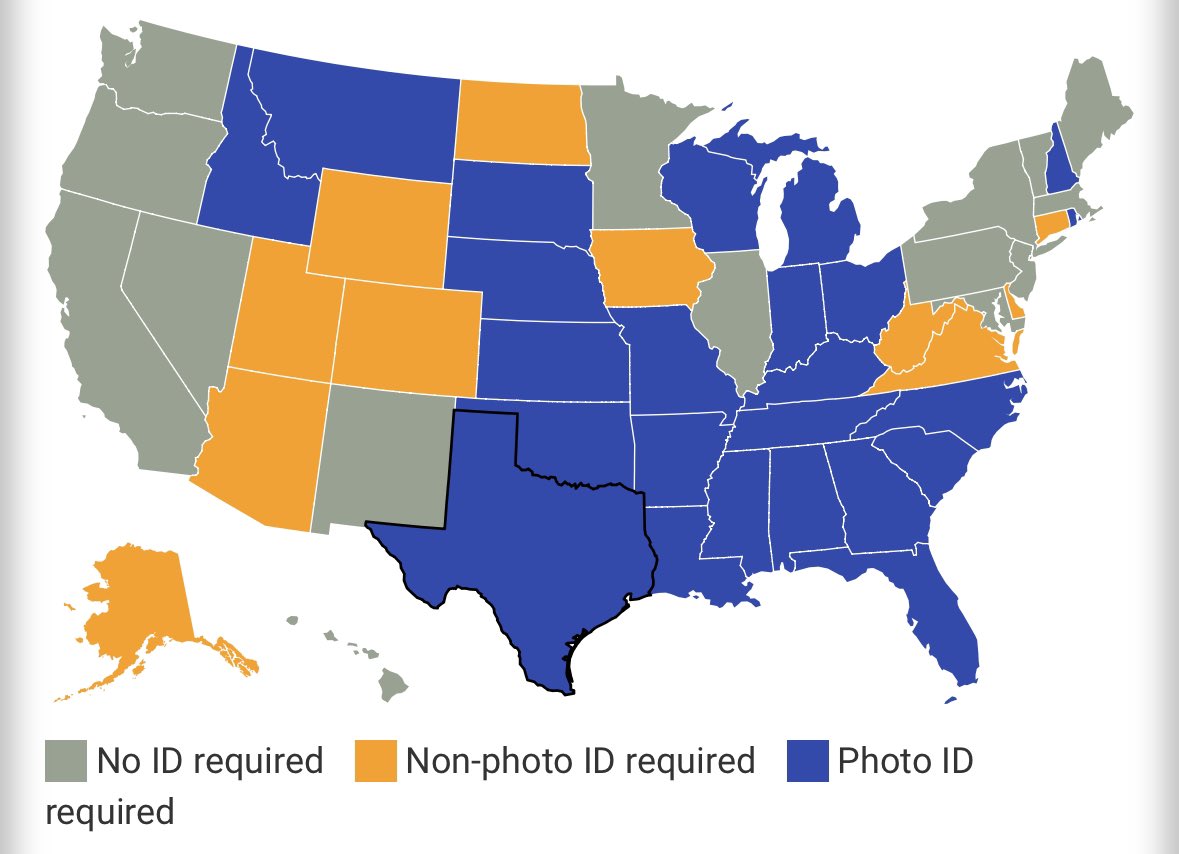 sharch4ten's tweet photo. @GROWUPREPUBLIC1 @elonmusk True that it’s handled by the states, but not all states require ID. https://t.co/oDzZajDyKs https://t.co/wXD4FNmb7l
