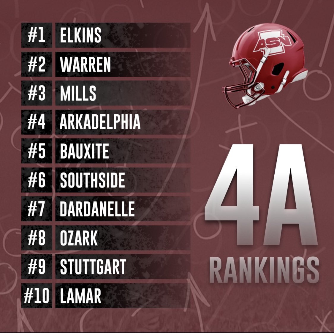 ASN 4A Rankings- Week 1